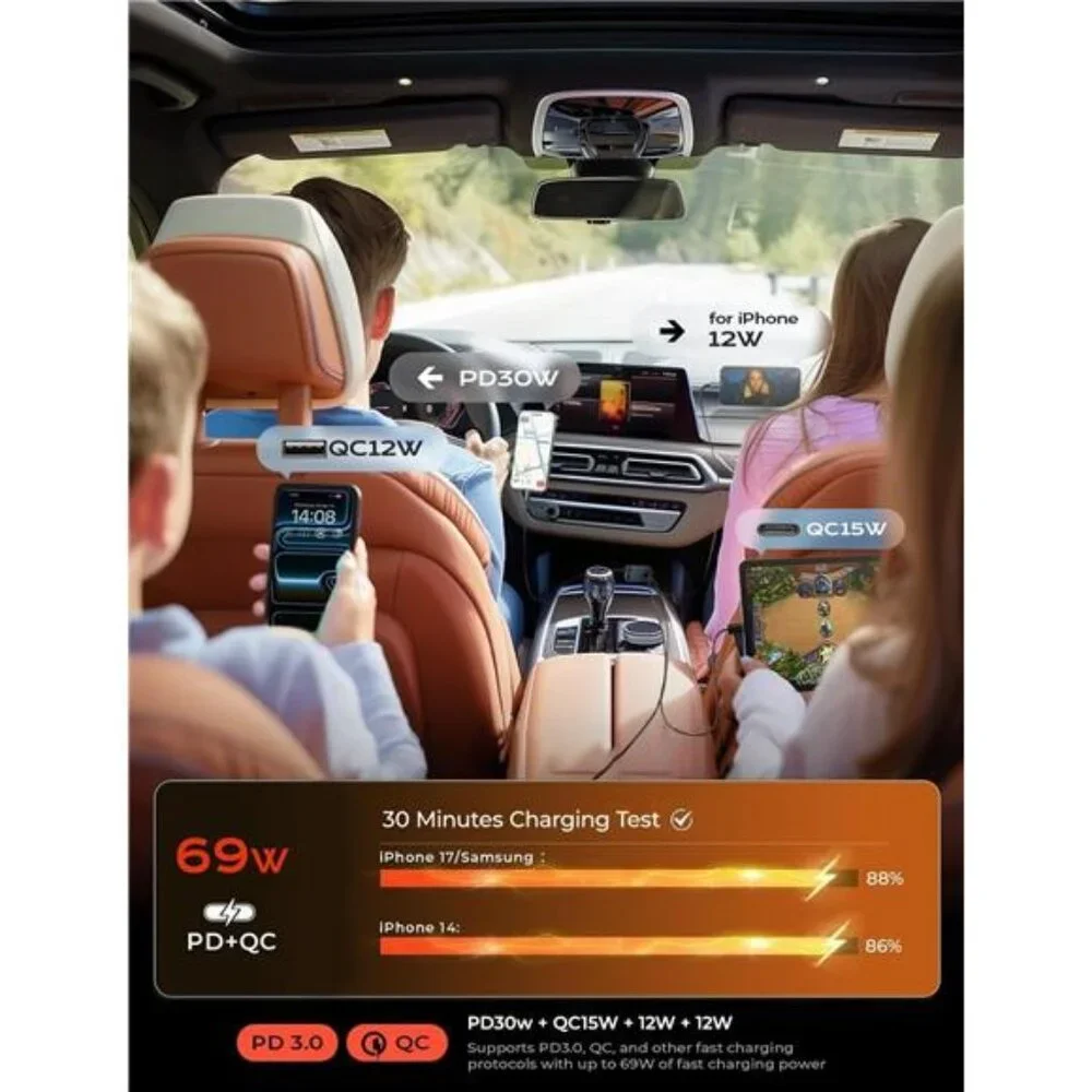 Retractable Car Charger, 69W Cars Adapter USB C Fast Charger, Car Accessories
